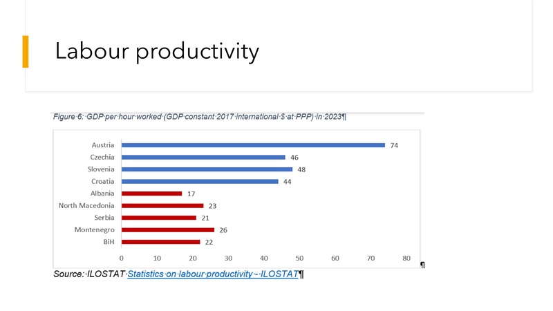 File:Boromisa labour market effects analysis IRMO 2024.pdf