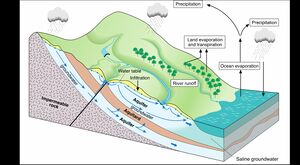 HydroCicle.jpg