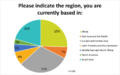 Energypedia User Survey - Regions.png