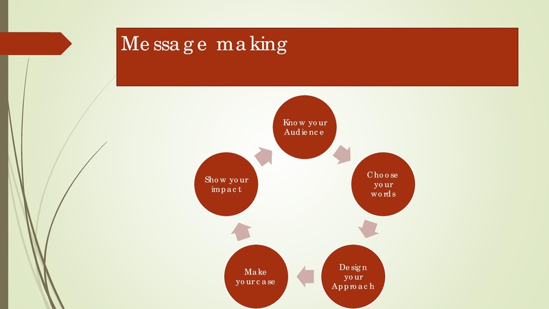 File:Session 14 Priya Chopra.pdf