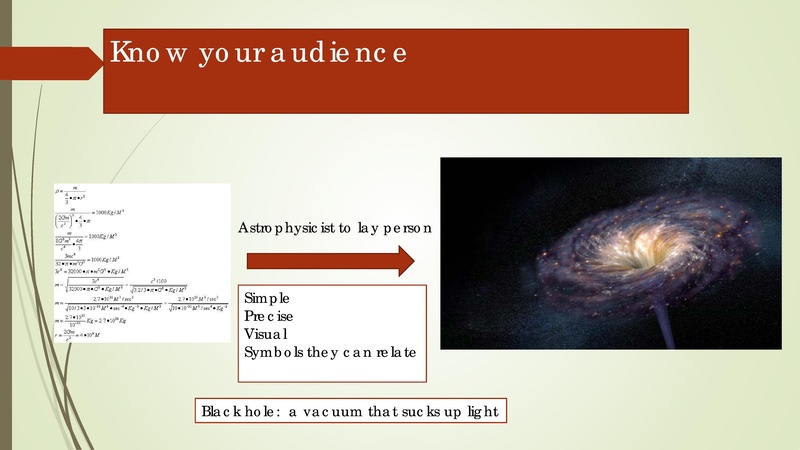 File:Session 14 Priya Chopra.pdf