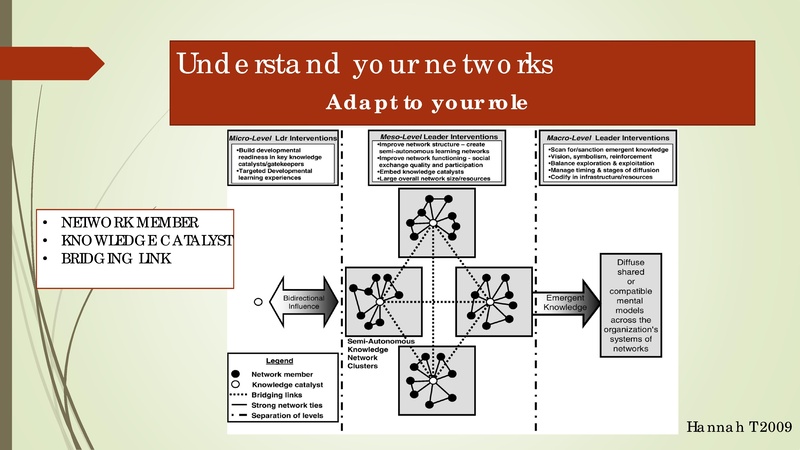 File:Session 14 Priya Chopra.pdf