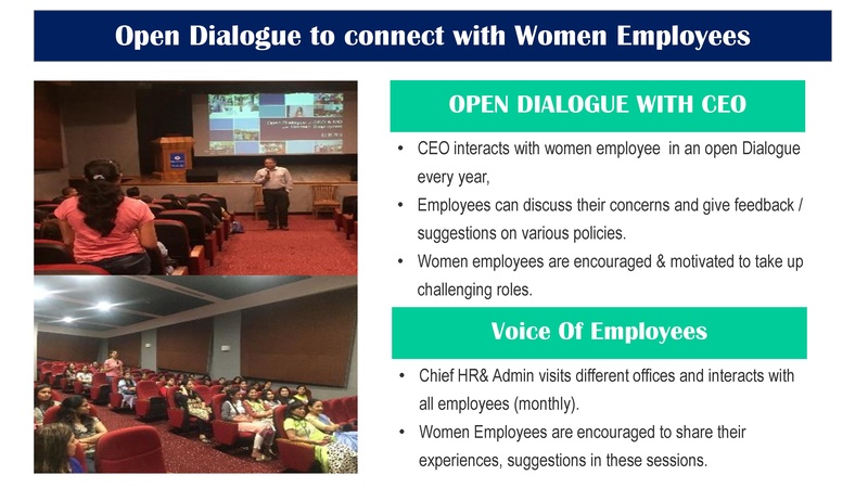 File:Session 4 Harleen Kaur.pdf