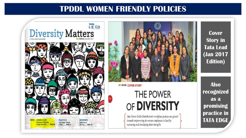 File:Session 4 Harleen Kaur.pdf