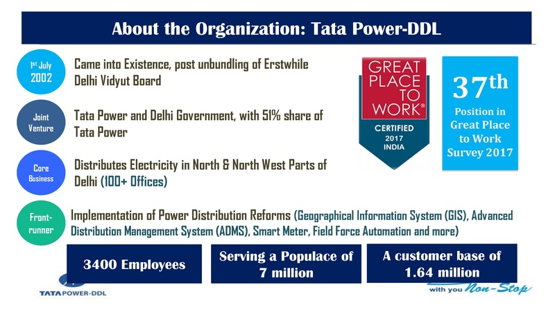 File:Session 4 Harleen Kaur.pdf