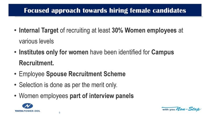 File:Session 4 Harleen Kaur.pdf