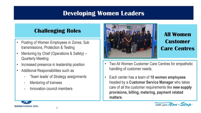 File:Session 4 Harleen Kaur.pdf