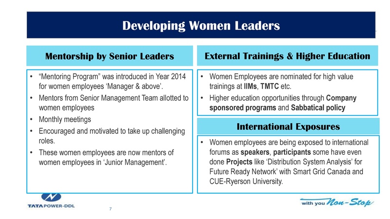 File:Session 4 Harleen Kaur.pdf