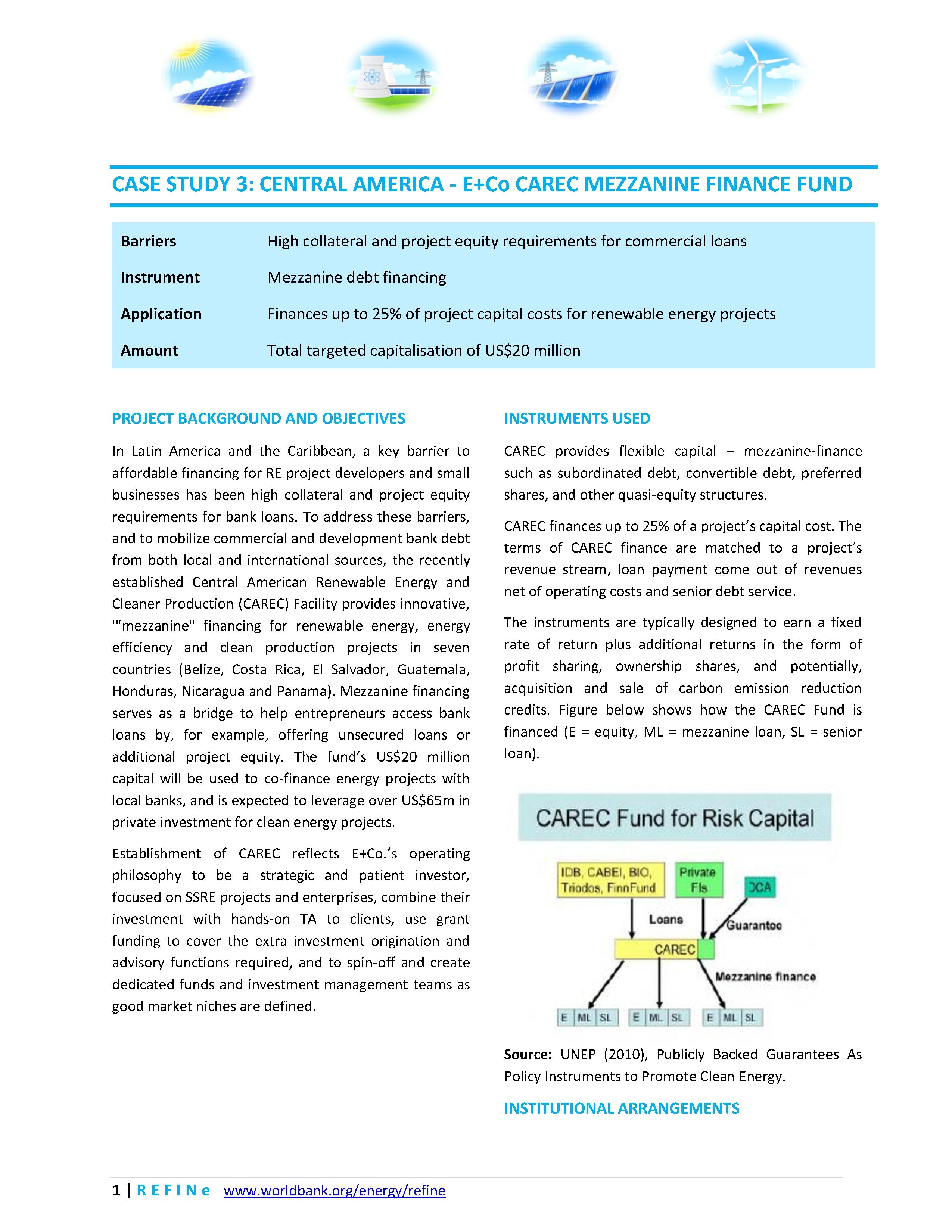 File:Central America CAREC Mezzanine Finance Fund.pdf
