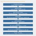 Net-Metering Process.jpg