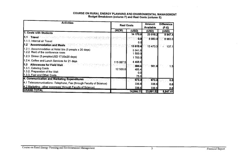 File:EN-Course on Biomass Energy Technologies-Universidade E. Mondlane, et. al..pdf