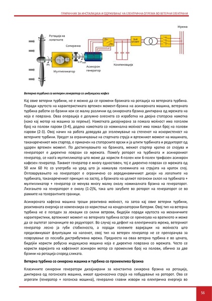 File:Wind LM MK.pdf