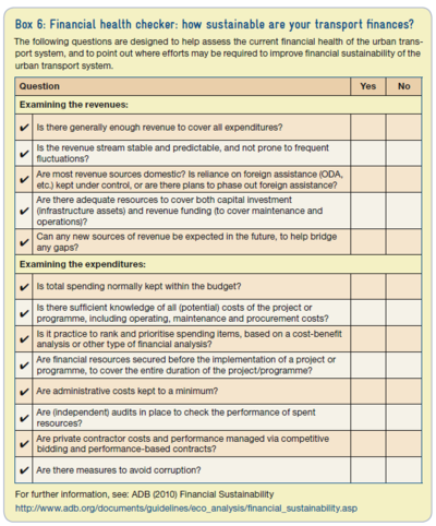 Sustainability of transport finances