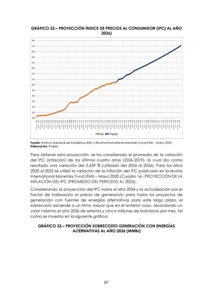 File:APROBADO Informe DS 2048.pdf