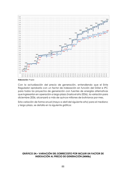 File:APROBADO Informe DS 2048.pdf