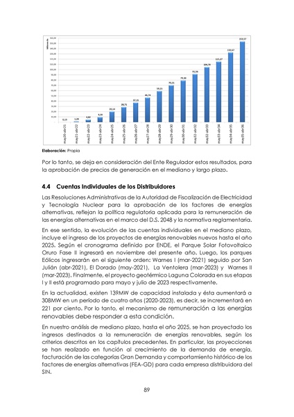 File:APROBADO Informe DS 2048.pdf