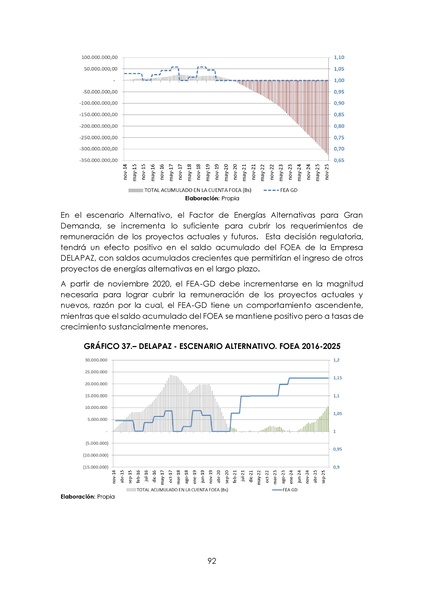 File:APROBADO Informe DS 2048.pdf