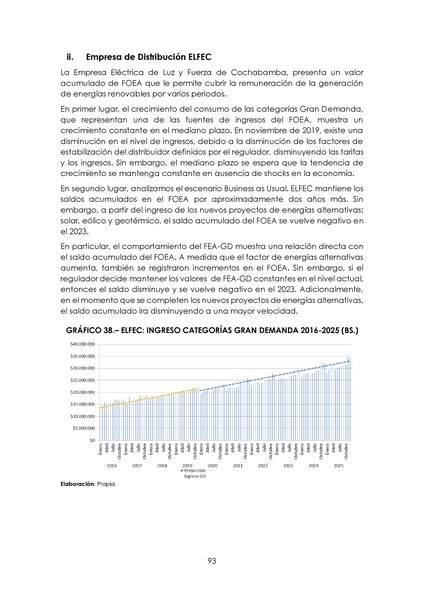 File:APROBADO Informe DS 2048.pdf
