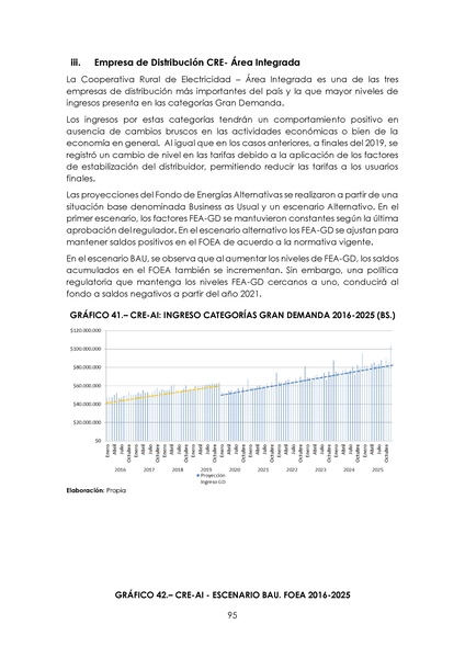 File:APROBADO Informe DS 2048.pdf