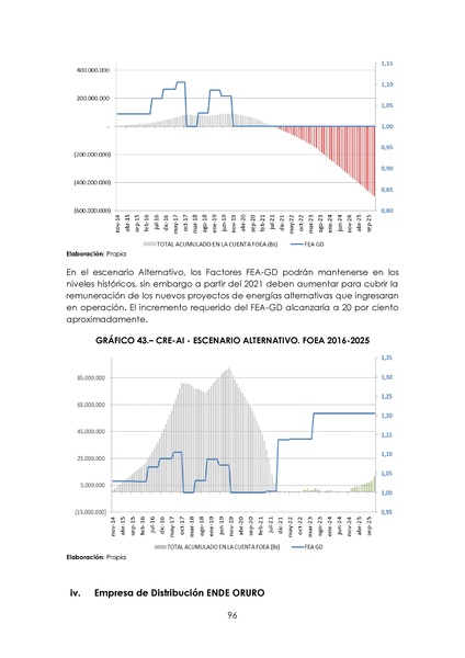 File:APROBADO Informe DS 2048.pdf