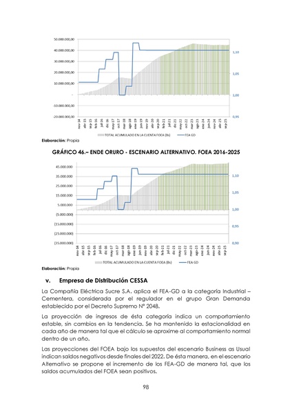 File:APROBADO Informe DS 2048.pdf