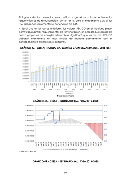 File:APROBADO Informe DS 2048.pdf