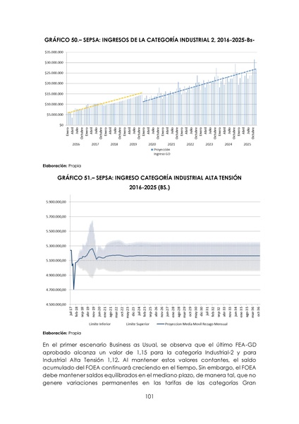File:APROBADO Informe DS 2048.pdf
