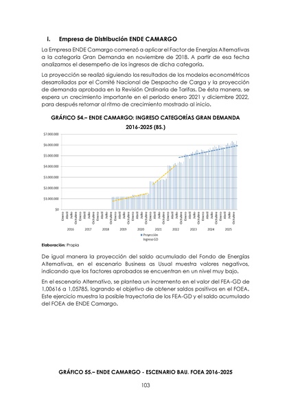 File:APROBADO Informe DS 2048.pdf