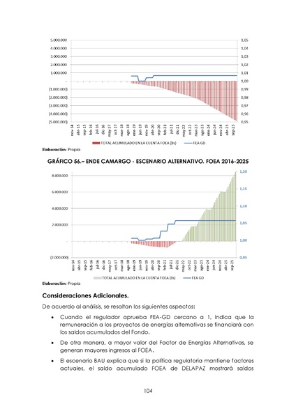 File:APROBADO Informe DS 2048.pdf