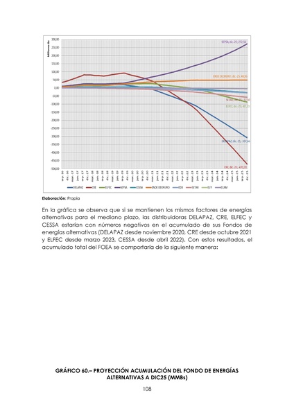 File:APROBADO Informe DS 2048.pdf