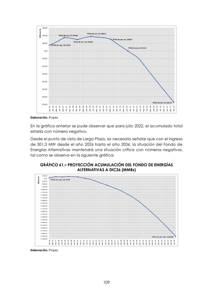 File:APROBADO Informe DS 2048.pdf