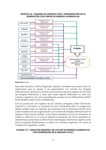 File:APROBADO Informe DS 2048.pdf