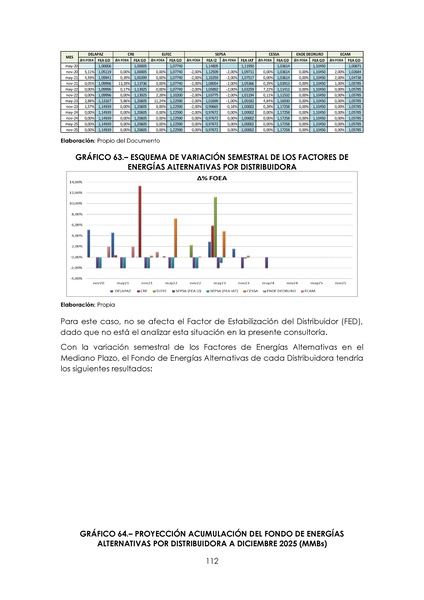 File:APROBADO Informe DS 2048.pdf