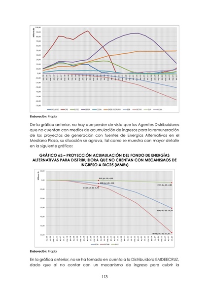 File:APROBADO Informe DS 2048.pdf