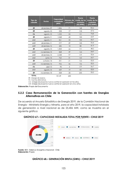 File:APROBADO Informe DS 2048.pdf