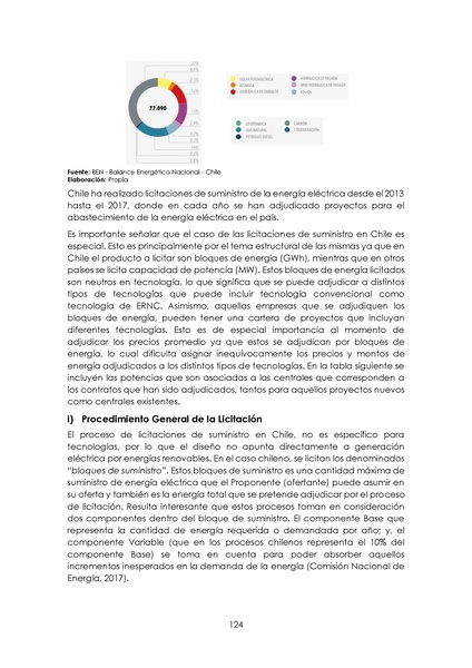 File:APROBADO Informe DS 2048.pdf