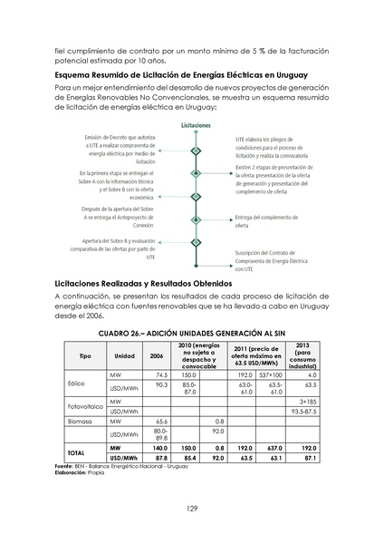 File:APROBADO Informe DS 2048.pdf