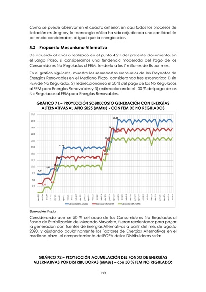 File:APROBADO Informe DS 2048.pdf