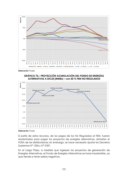 File:APROBADO Informe DS 2048.pdf