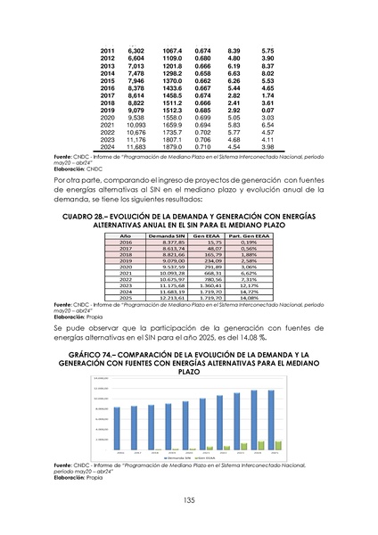 File:APROBADO Informe DS 2048.pdf