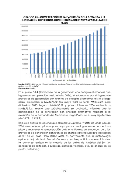File:APROBADO Informe DS 2048.pdf