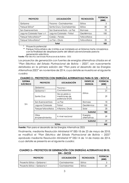 File:APROBADO Informe DS 2048.pdf