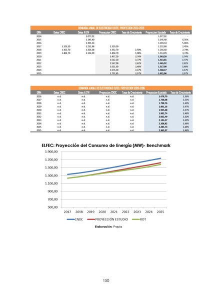File:APROBADO Informe DS 2048.pdf