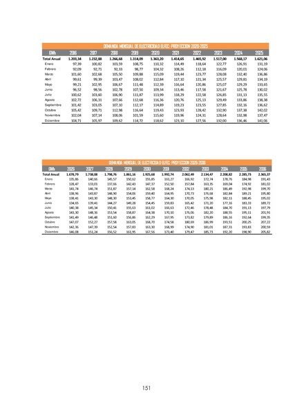 File:APROBADO Informe DS 2048.pdf