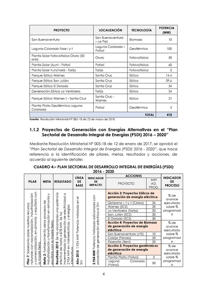 File:APROBADO Informe DS 2048.pdf