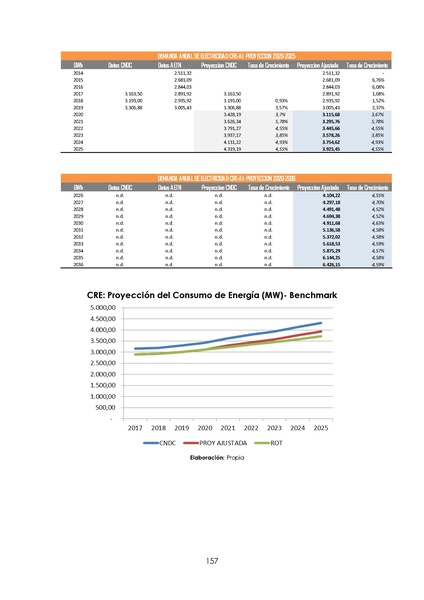 File:APROBADO Informe DS 2048.pdf