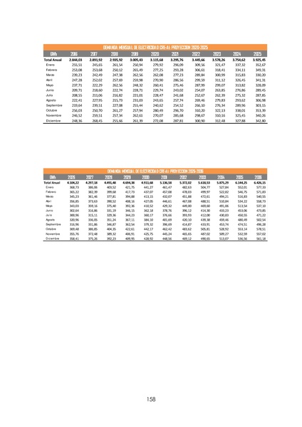 File:APROBADO Informe DS 2048.pdf