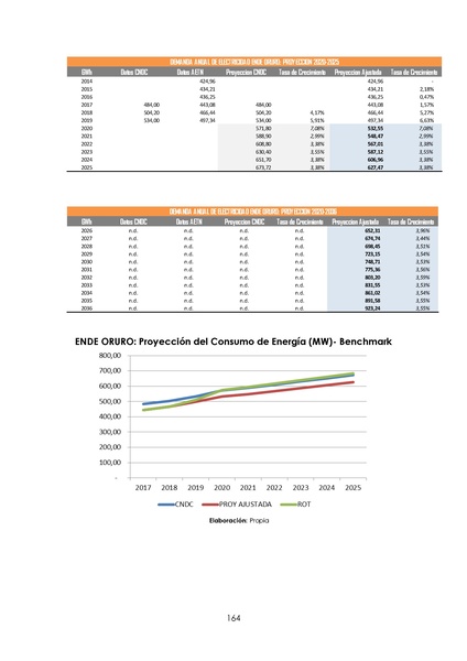 File:APROBADO Informe DS 2048.pdf