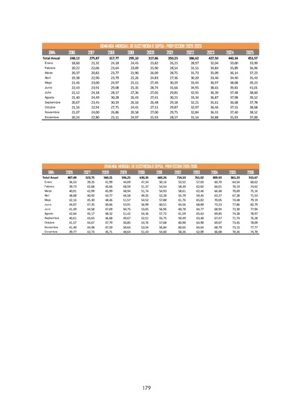 File:APROBADO Informe DS 2048.pdf