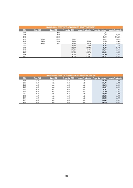 File:APROBADO Informe DS 2048.pdf
